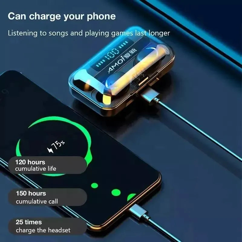 Newest M10 TWS Earbuds